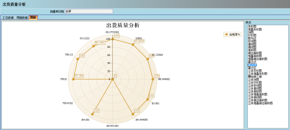 爱游戏官方网站-爱游戏（中国）介绍ERP管理爱游戏官方网站-爱游戏（中国）
的益处及其作用