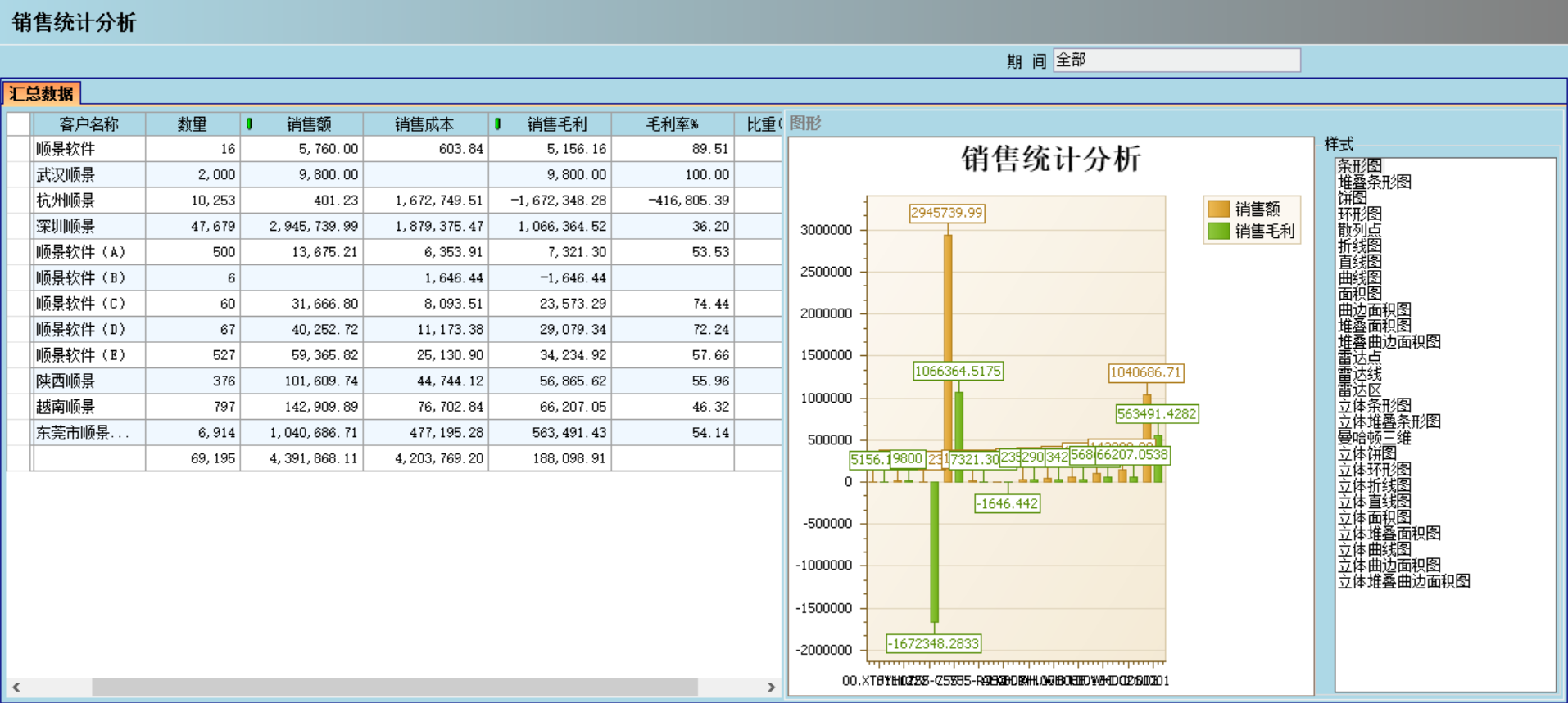 ERP爱游戏官方网站-爱游戏（中国）
对企业有哪些主要影响?