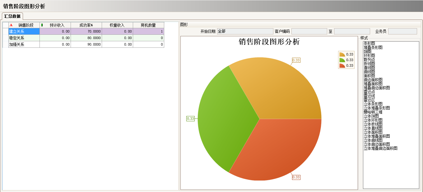 工厂上完ERP爱游戏官方网站-爱游戏（中国）
还需做什么