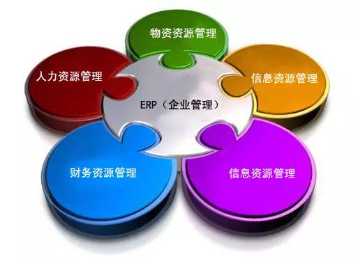 ERP爱游戏官方网站-爱游戏（中国）
