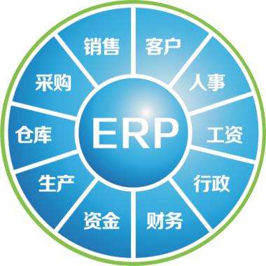 erp企业管理爱游戏官方网站-爱游戏（中国）
