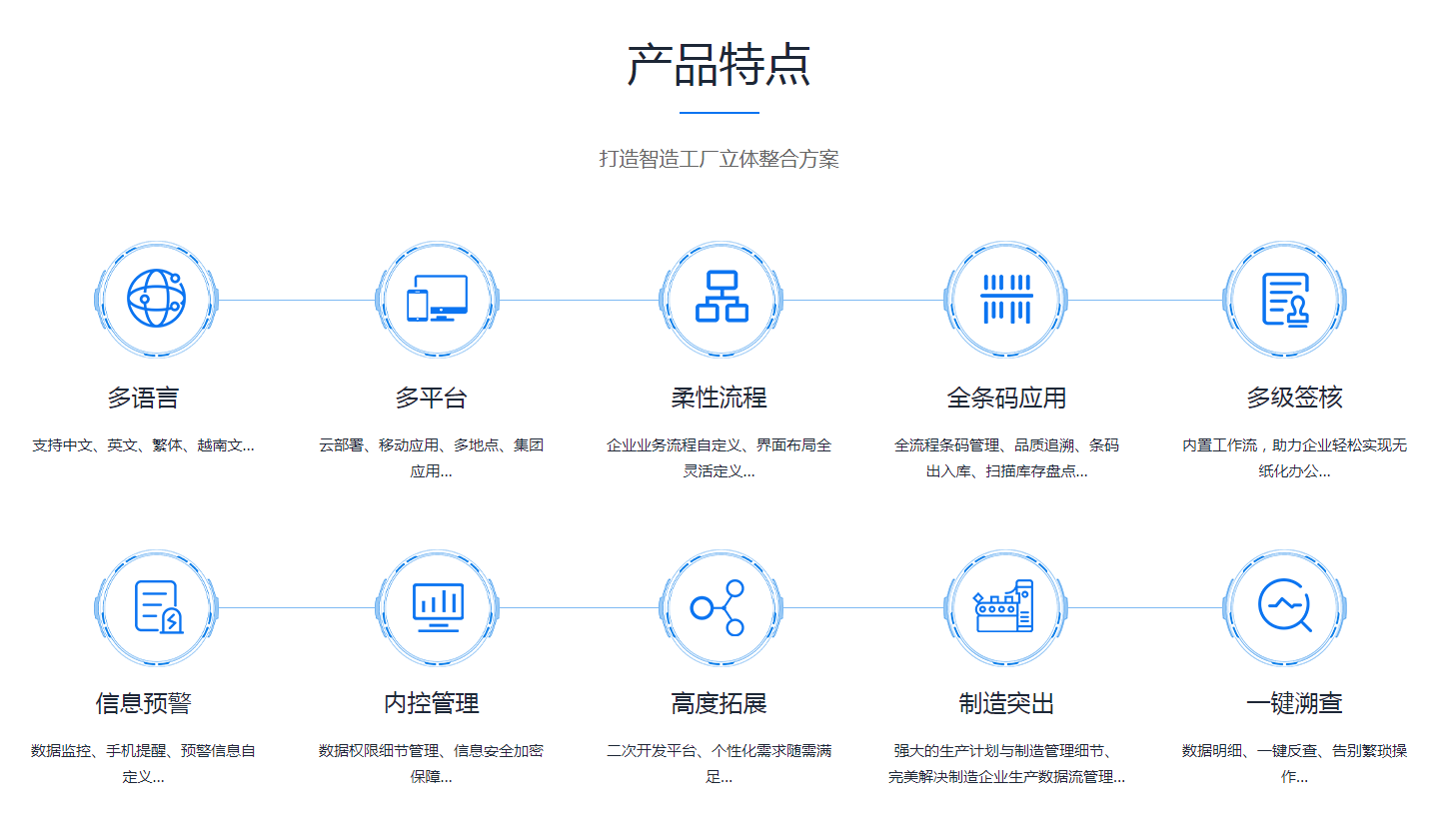 ERP爱游戏官方网站-爱游戏(中国)
ERP爱游戏官方网站-爱游戏(中国)