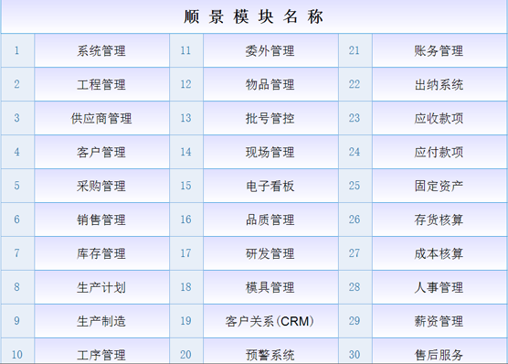 ERP爱游戏官方网站-爱游戏（中国）
