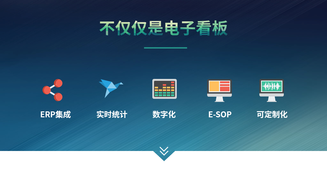 ERP爱游戏官方网站-爱游戏（中国）
和仓储管理爱游戏官方网站-爱游戏（中国）
有什么差别?